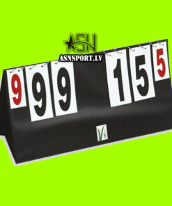 REZULTĀTA TABLO, REZULTĀTU SKAITĪTĀJI